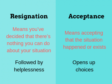 Acceptance vs resignation graphical representation