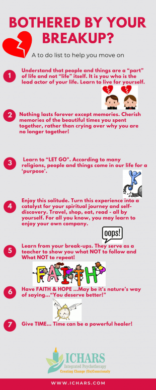 Infographic with Tips on steps to take after a breakup
