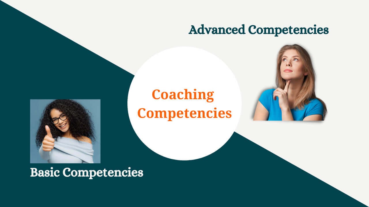 Core Coaching Competencies